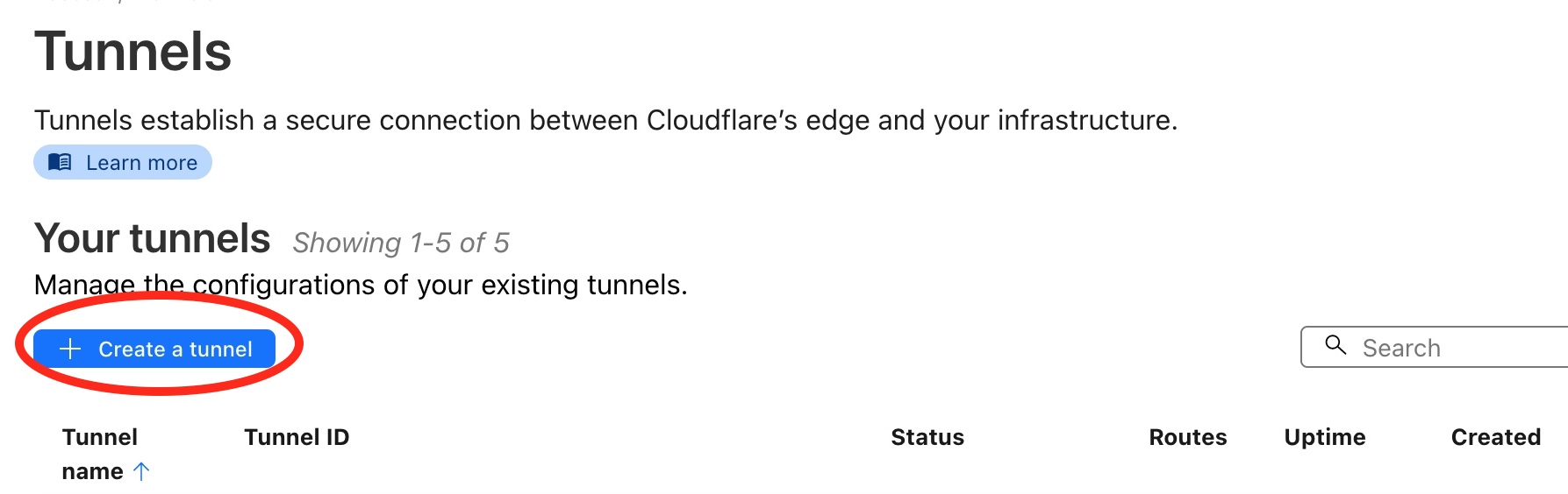 A screenshot of the cloudflare zero trust tunnels dashboard