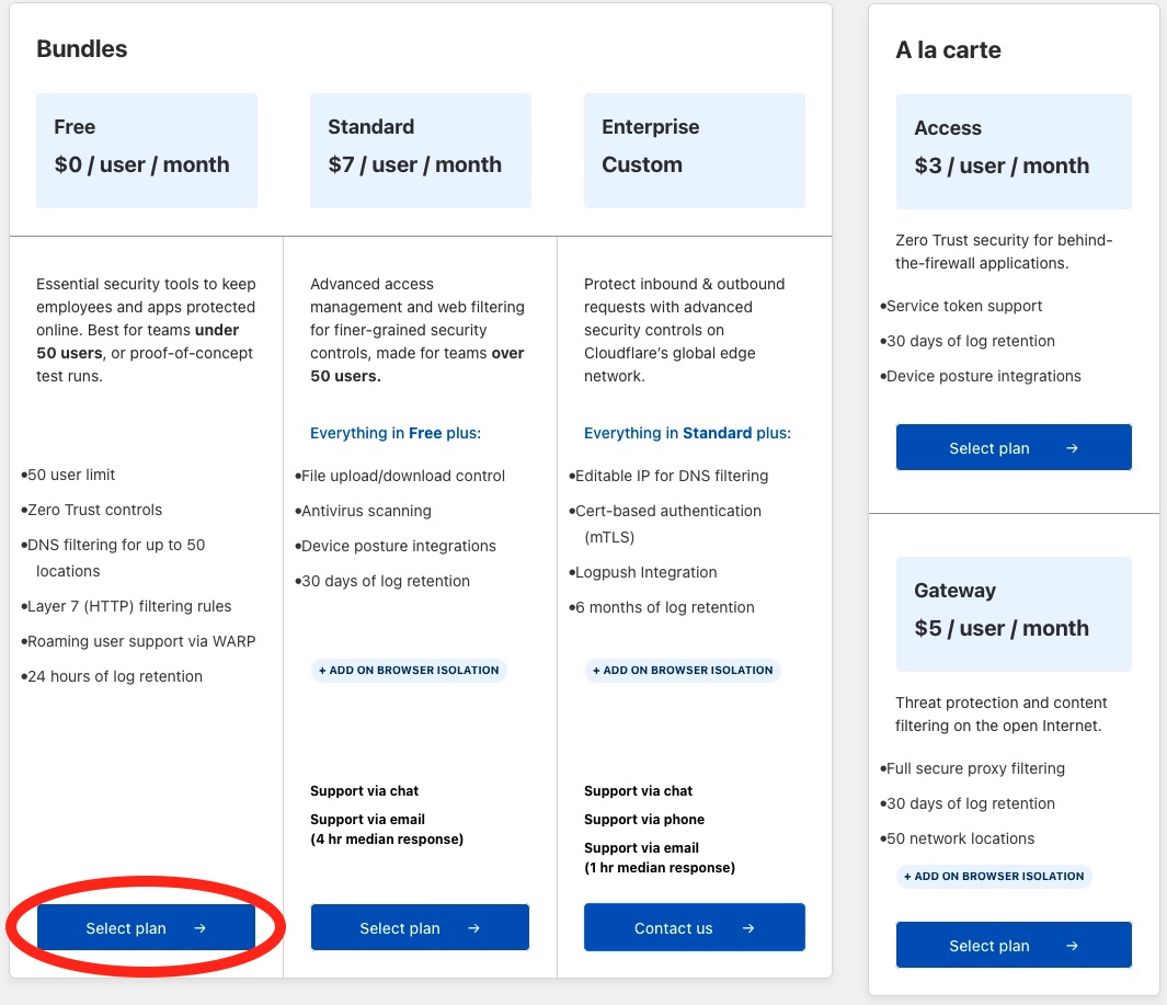 A screenshot showing the Cloudflare Zero Trust Platform Plan Selection