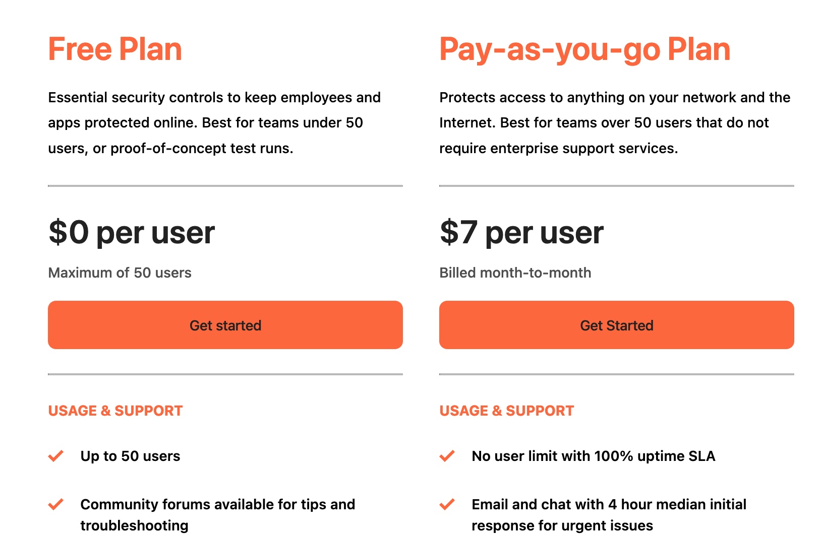 A screenshot showing the Cloudflare Zero Trust Platform