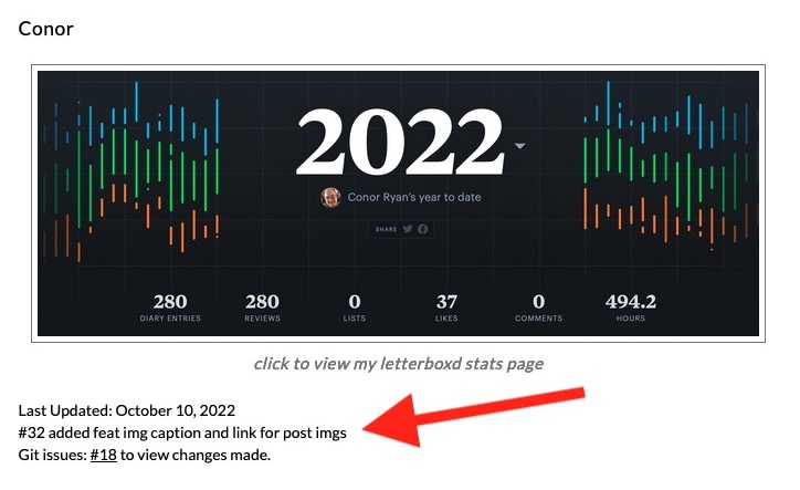 A screenshot of a post on this website showing GitInfo variable data to inform visitors when the post was last updated