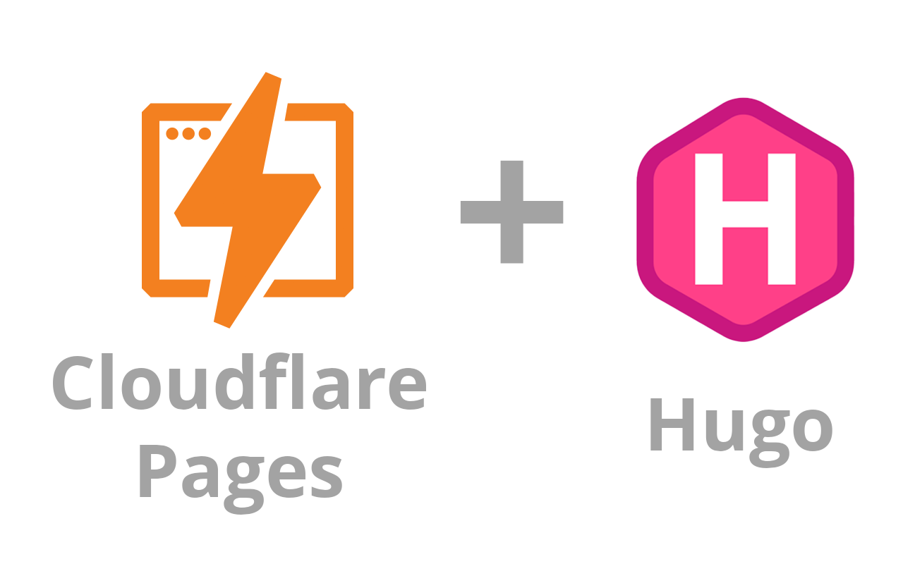 The Cloudflare and Hugo Logos Added Together with a +