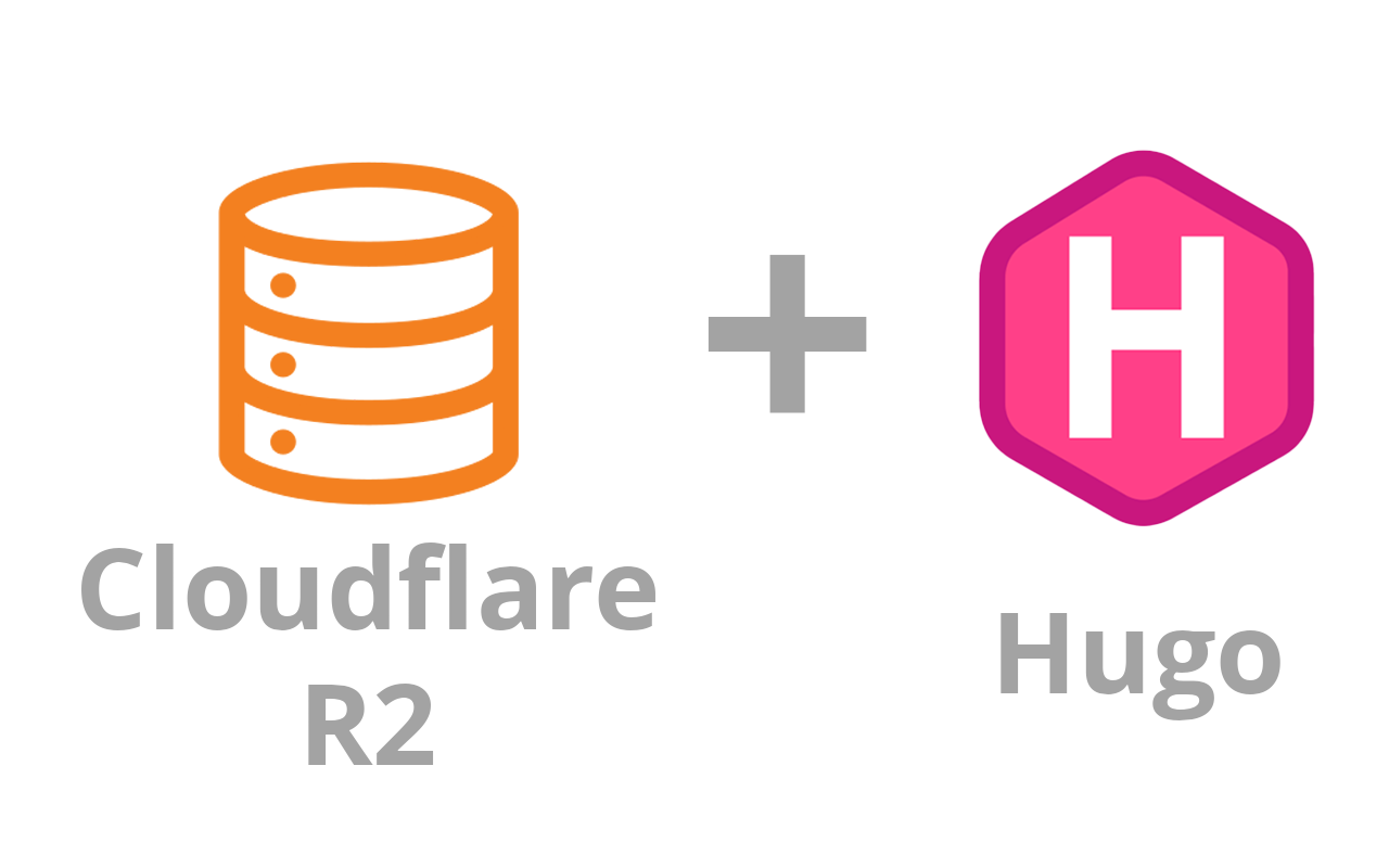 The Cloudflare R2 Logo and Hugo Logo